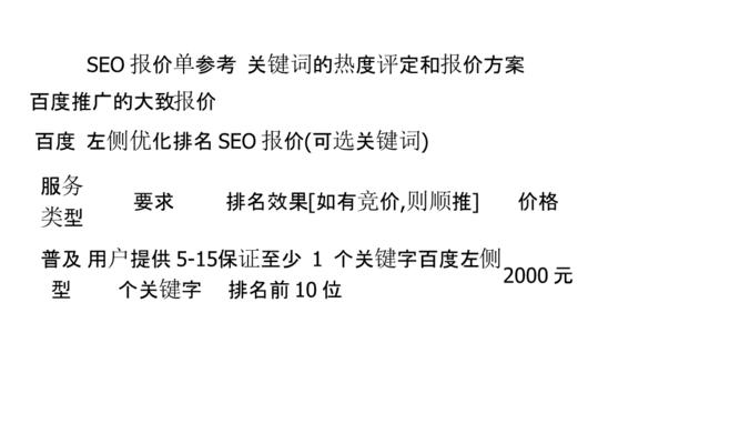 利用百度热度锁定长尾，打造优质文章（百度热度为您解锁长尾）