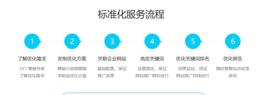 如何提升论坛网站搜索排名（有效的推广策略与实践经验分享）