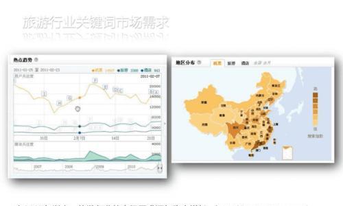 如何优化旅行网站（提高流量和转化率的关键技巧）