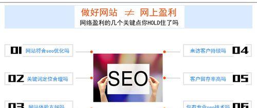 SEO优化（从搜索引擎角度解析SEO优化的重要性）