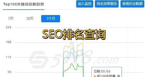 如何将网站排名提升至首页（深入了解SEO优化）