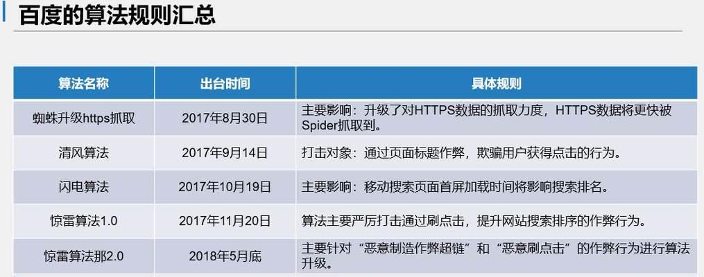 揭秘2023年互联网行业的（5G）