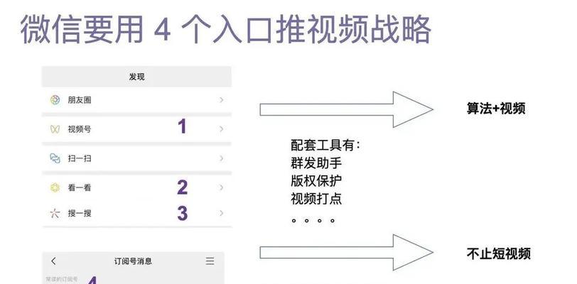 微信视频号优势全面解析（与抖音、快手相比）