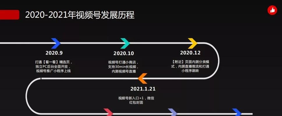 微信视频号流量增加攻略（分享15个实用技巧帮你提升视频号阅读量）