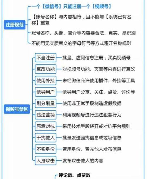 微信视频号直播教程（教你用微信视频号玩直播）