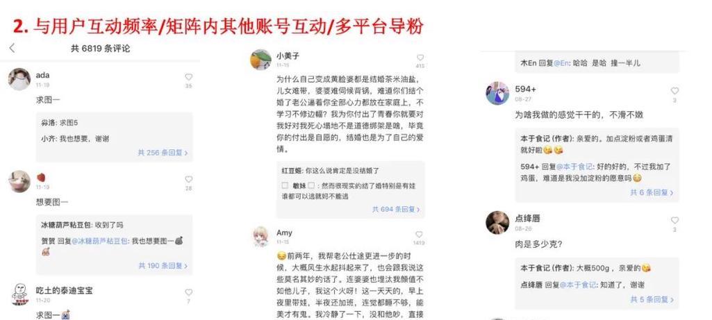 小红书KOL互动量的提升秘密（深度解析小红书KOL互动量高的原因及其实践经验）