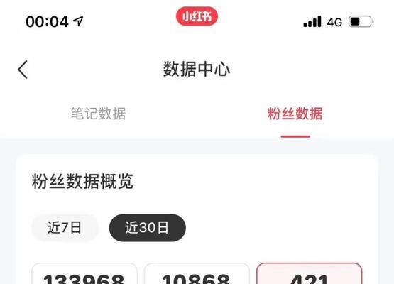 小红书涨粉攻略，突破10000粉丝的秘诀（掌握这些技巧）