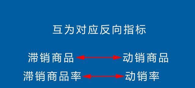 特殊权重比让新站排名飞速上升的秘密（利用特殊权重比让你的新站排名远超竞争对手）