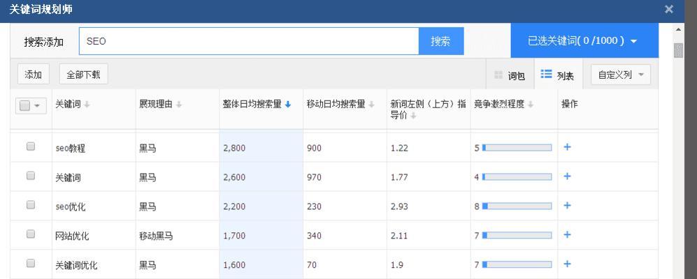 长尾挖掘技巧与方法（从理论到实践）