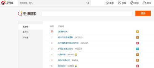 揭秘抖音热点关联的背后奥秘（探究抖音热门话题的爆发速度和持久性）