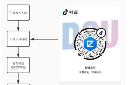 抖音申请退款被商家拒绝怎么办（教你如何解决抖音退款纠纷）