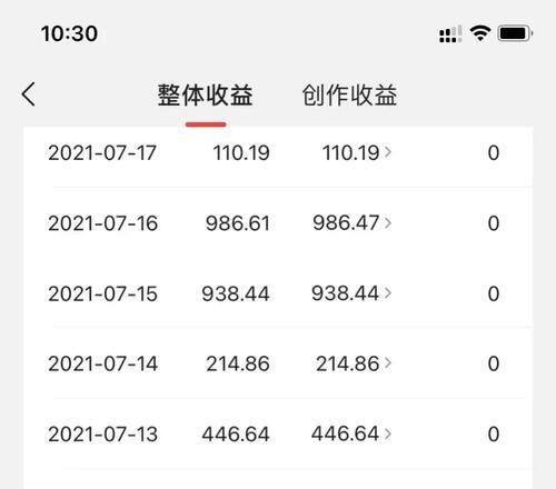 抖音收益大揭秘（深入探究抖音创作者的收益来源和算法）