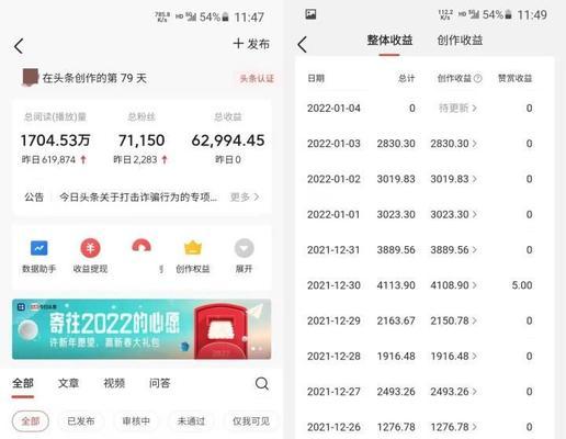 抖音收益大揭秘（深入探究抖音创作者的收益来源和算法）