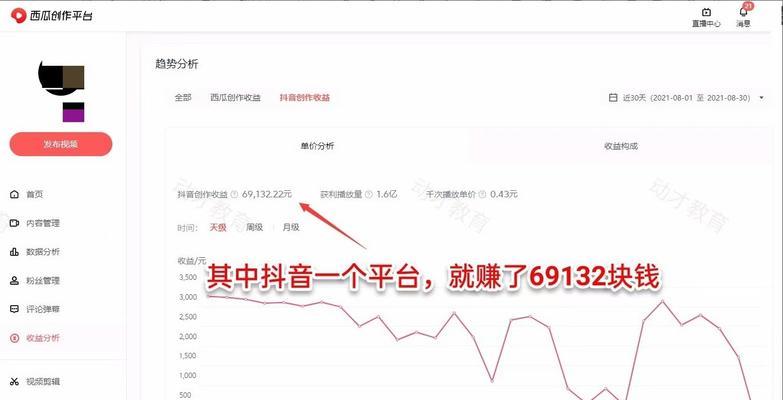 抖音收益大揭秘（深入探究抖音创作者的收益来源和算法）