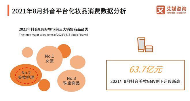 探究抖音数据分析平台及其应用（了解抖音数据分析平台的功能）