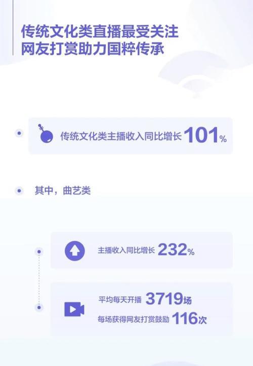 抖音数据分析的必要性与关闭方法（如何保护个人隐私并提升用户体验）