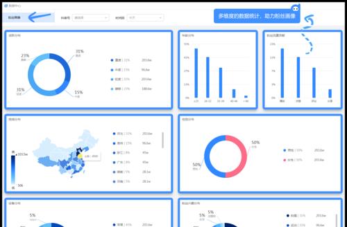 如何利用抖音数据罗盘提升账号运营效率（掌握数据罗盘的关键指标）