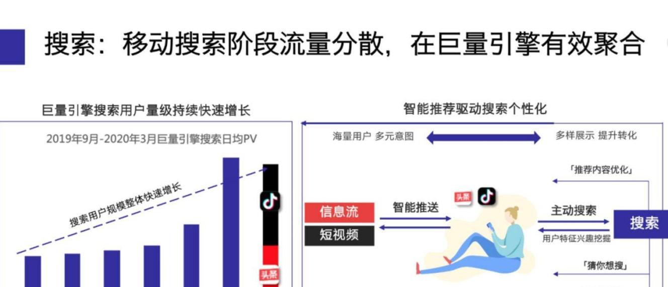 如何在抖音上搜索通讯录好友（教你快速找到身边的朋友）