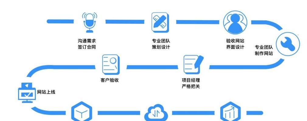 网站地图的重要性（优化网站结构）