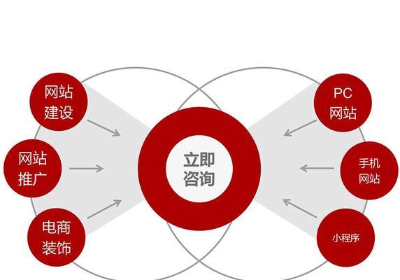 网站改版是否会导致降权（探究网站改版对SEO排名的影响）