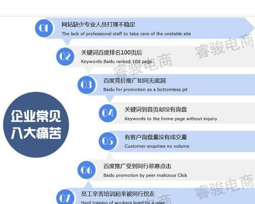 网站排名波动，不稳定的原因分析与解决（揭秘排名不稳定的真相）