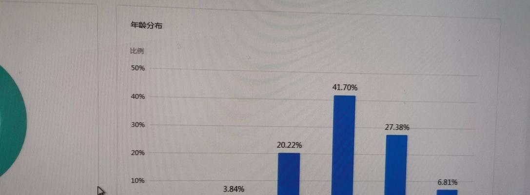 快手播放量10万，你能赚到多少（一步步分析快手播放量的收益）