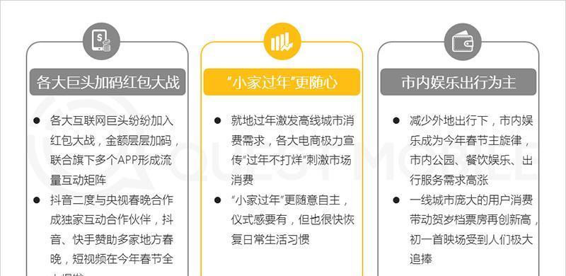 快手磁力金牛直播推广生态流量调控规则剖析（规则细则解读）