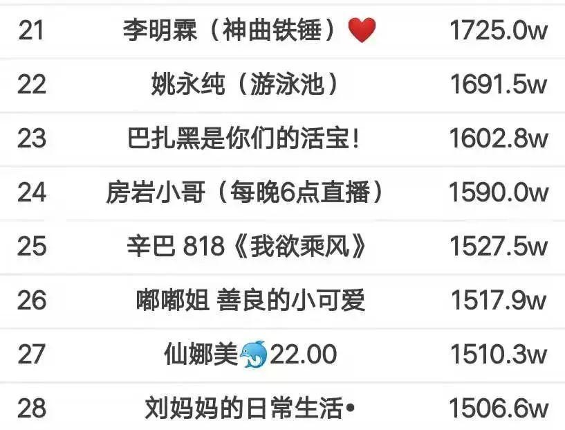 不得涉及违法、违规内容。