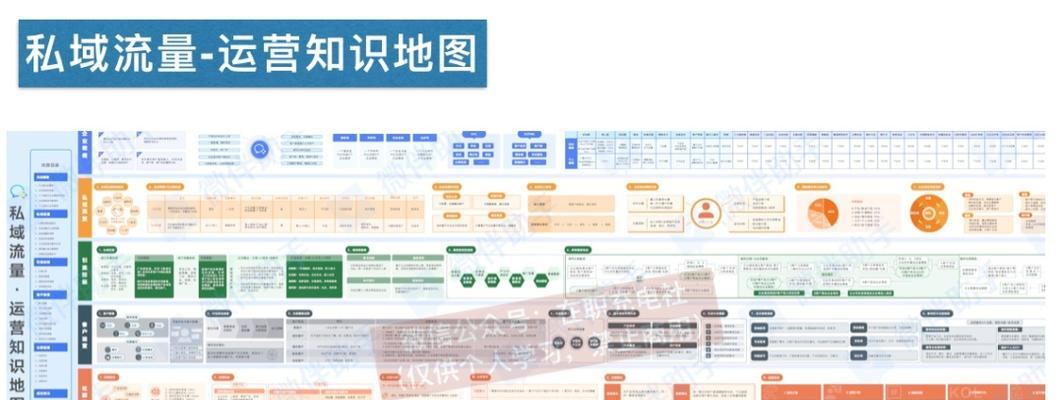 探究快手运营模式及其成功之道（从用户黏性到社交媒体变现）