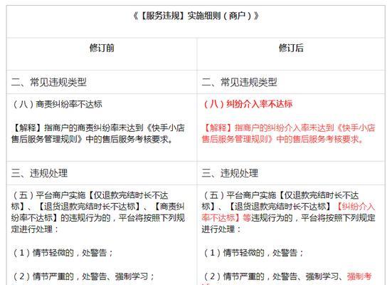 快手电商保健食品类目商品发布规范（让用户安心购买）