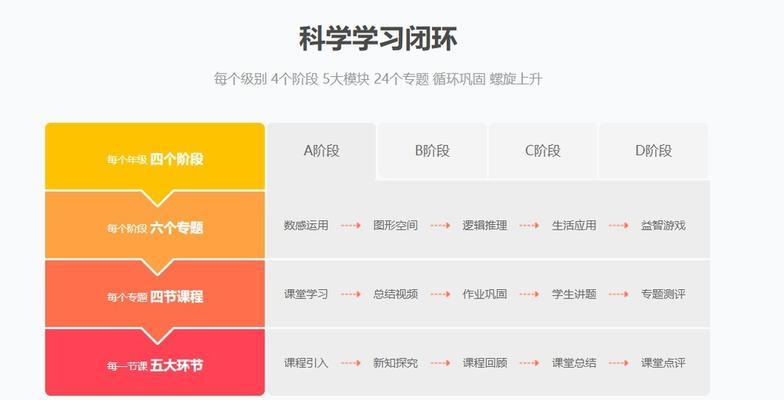 如何提高快手短视频流量池（快手短视频流量池提升攻略）