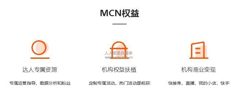 快手下架长期无动销商品公告：清理闲置产品促进平台健康发展