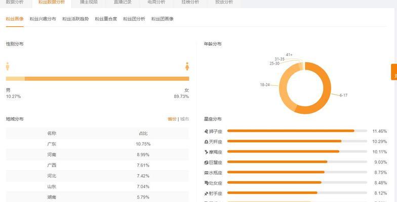 快手多少粉丝可以挂好物联盟（解析快手挂好物联盟的门槛和要求）