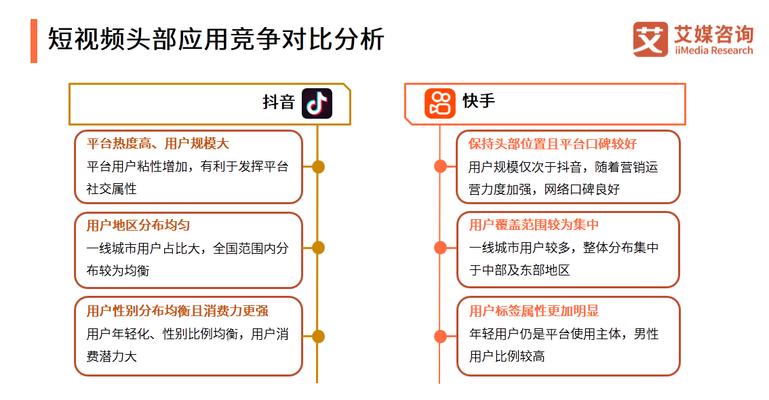 遇到快手官方不给流量的情况怎么办（解决快手官方不给流量的5种方法）