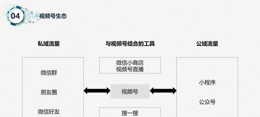 快手官方流量池推送机制详解（了解快手官方流量池推送的工作原理）