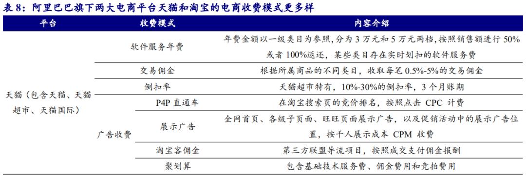 快手好物联盟入驻需交保证金（了解快手好物联盟入驻的保证金要求）