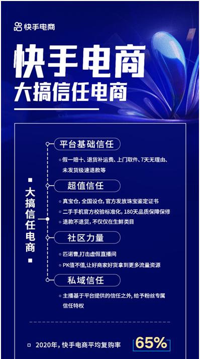 揭开快手好物联盟的真相（快手好物联盟是否需要花费）