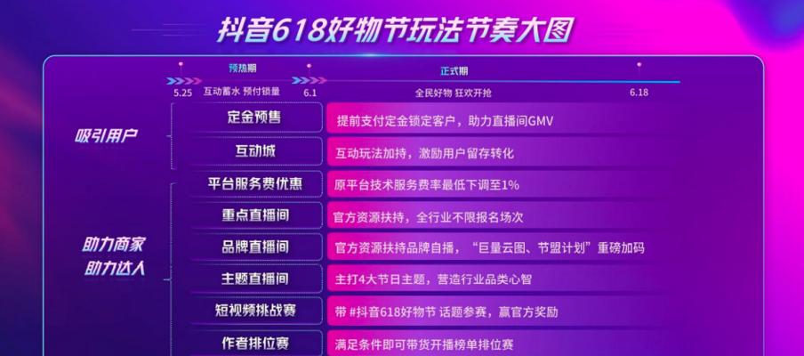 申请快手好物联盟样品，分享心得体验（如何在快手好物联盟申请样品并写出优质文章）