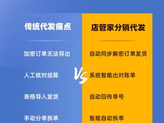 快手将升级用户隐私保护措施，加密消费者个人信息（用户隐私得到加强）