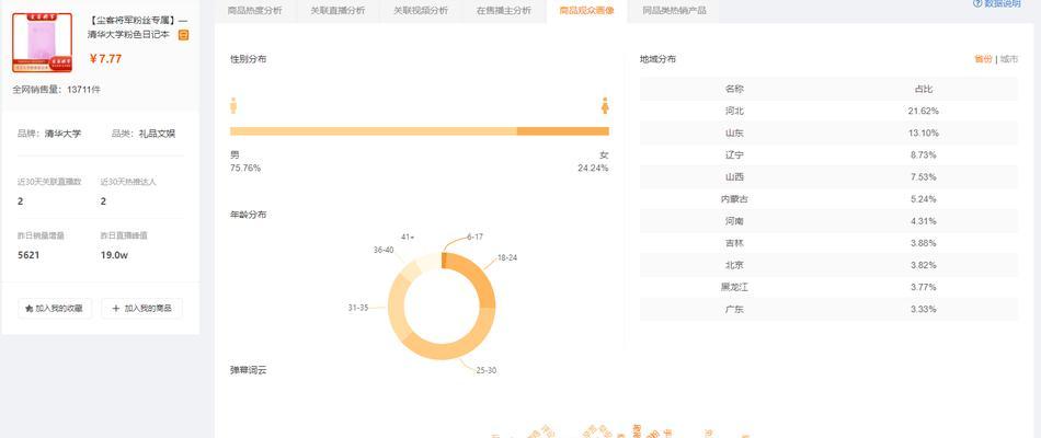 快手金牌银牌商家快分销选品要求解析（快手分销必知）