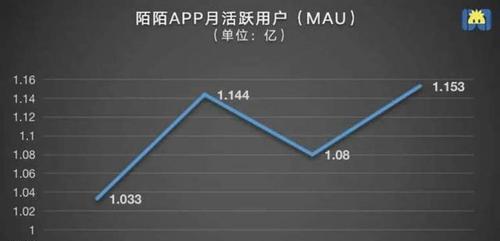 解读快手流量池的分档策略（分析快手流量池的分级规则及其应用价值）