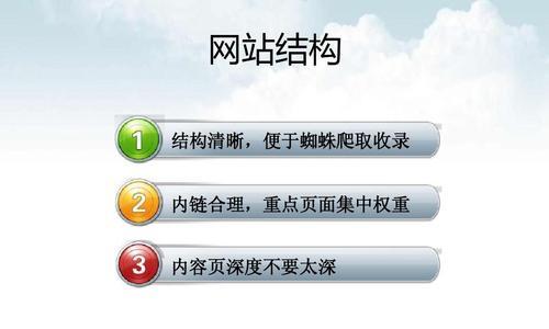 让蜘蛛尽情爬行——如何设计符合搜索引擎爬行规则的网站（密度、页面布局与URL优化）