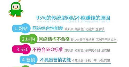 网站排名上去了却没有流量，究竟是为什么（深度剖析网站排名与流量的关系）