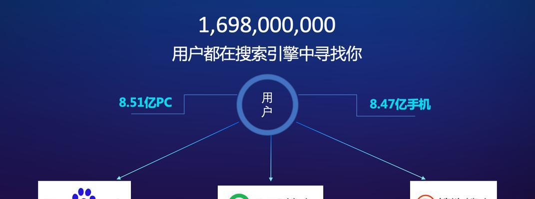 网站与搜索引擎信任缺失的问题（探究网站与搜索引擎之间信任问题的根源及影响）