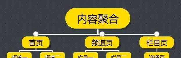 室内盆栽养护指南（让你的家更绿意盎然）