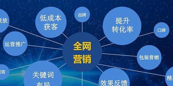 掌握最新SEO优化方法，提升网站排名（SEO优化技巧）