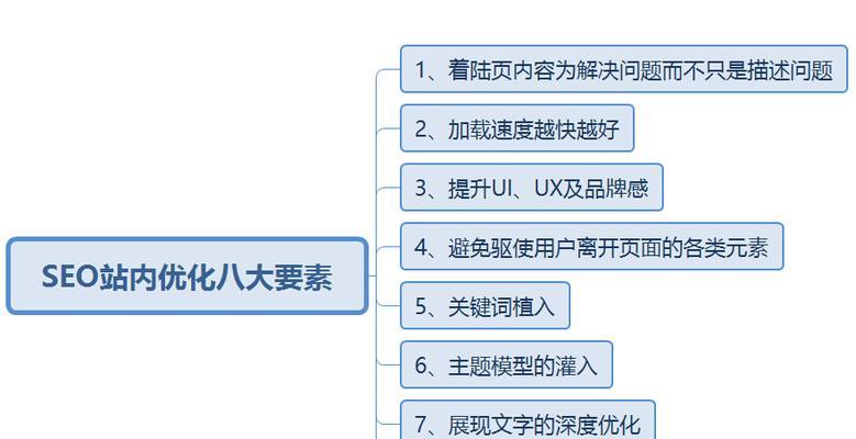 站内布局长尾三部曲（优化网站内部结构）