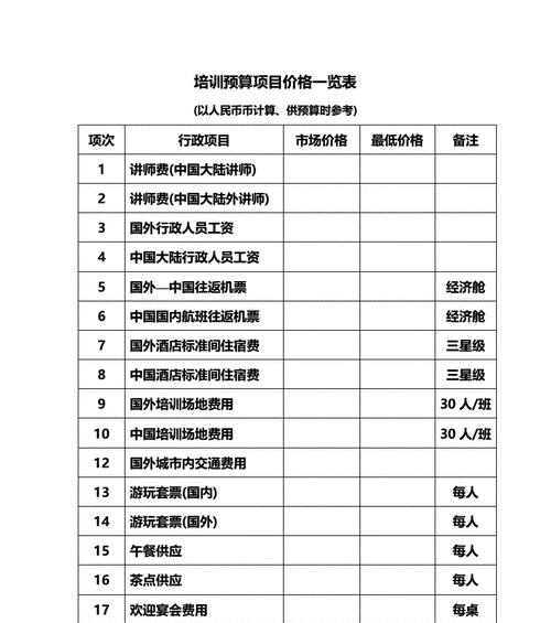 如何利用详细记录SEO工作表格提升网站排名（一份优秀的SEO工作表格是如何影响网站排名的）