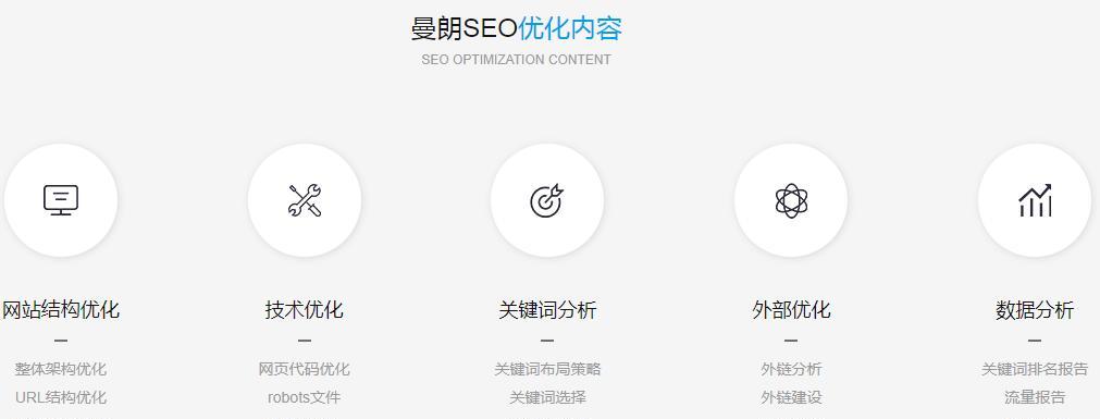 如何利用SEO优化长尾词实现排名提升（从挖掘到内容优化）