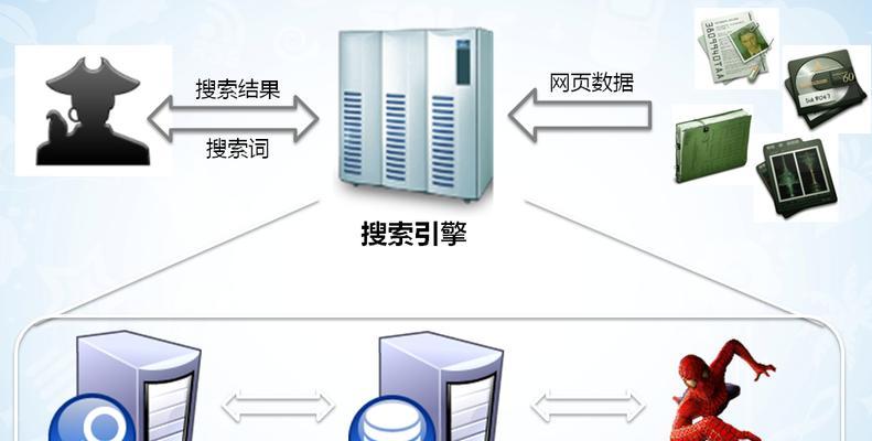 小企业如何提升搜索引擎优化（实用策略和技巧帮助小企业成长）